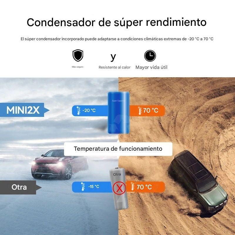 Cámara Para Vehículo 2K QHD 1440P Lente 360º NightVIS 2.0 AI WiFi DDPAI Mini2X-7