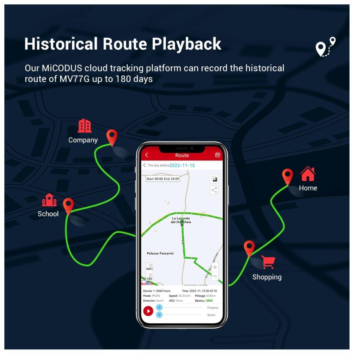 Rastreador GPS 4G MV77G 4G + Configuración + Sim-4