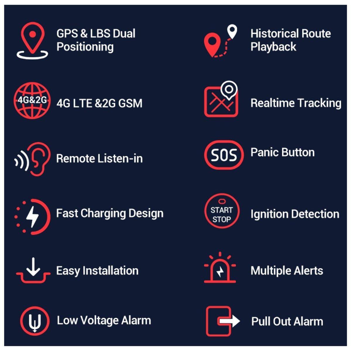 Rastreador GPS 4G MV77G 4G + Configuración + Sim-7