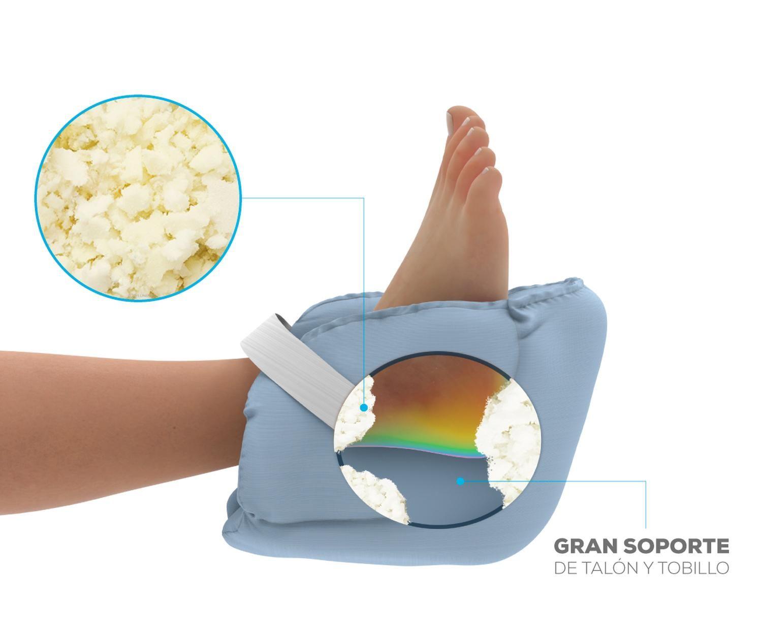 Protector de Talon( taloneras) Antiescaras Theraheel ( Par)-Theramart-3