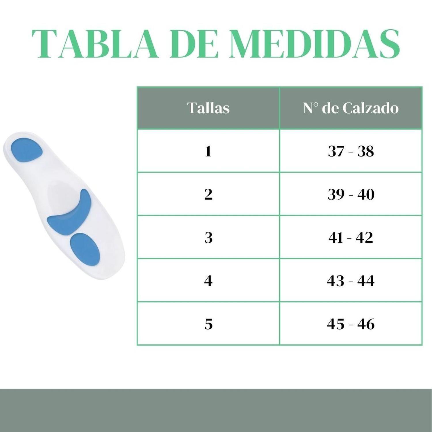 Plantilla ( Par ) De Silicona Extrafina- Actius Gel-2