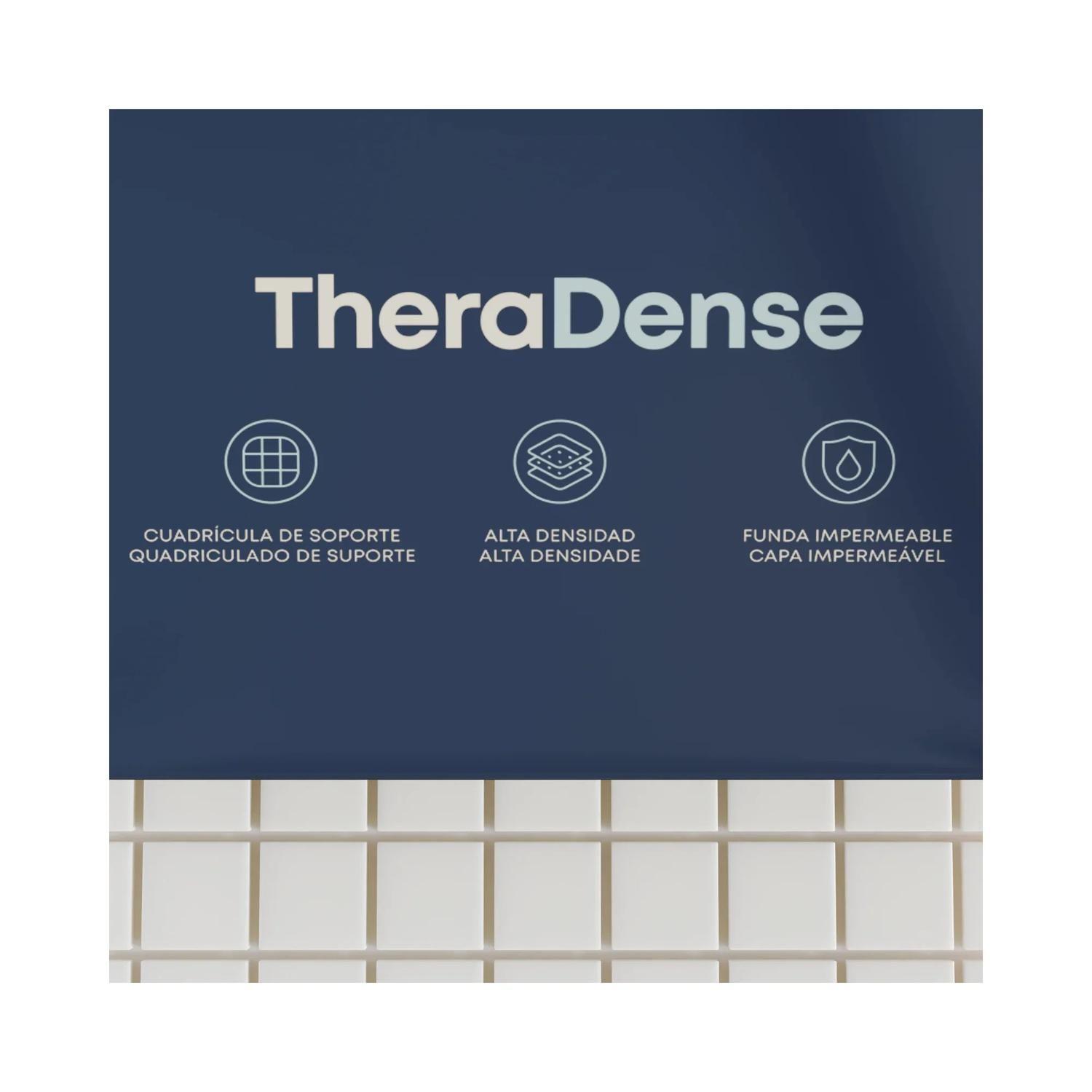 Colchón Viscoelástico Antiescaras TheraDense TM460-2