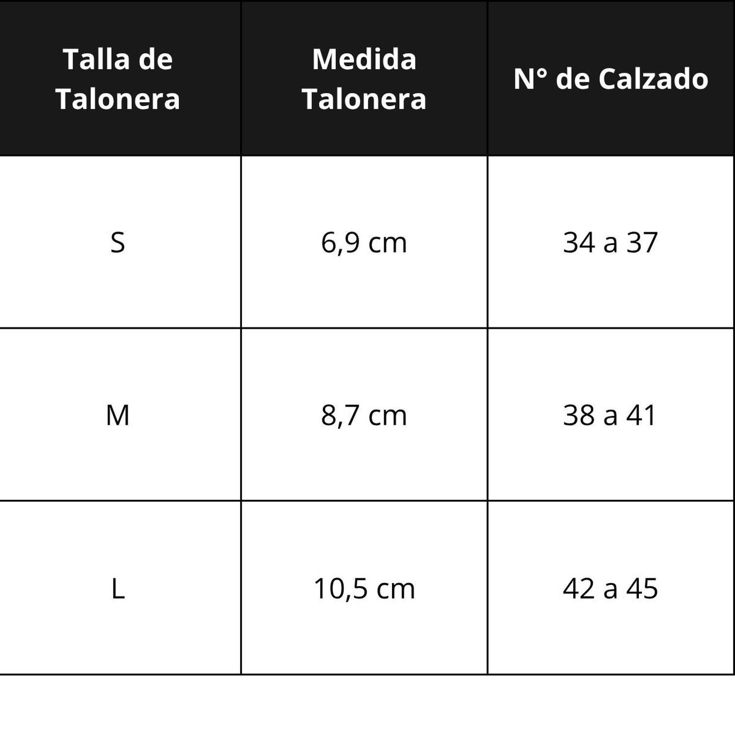 Par de Taloneras de Gel y Tela con Soporte-4