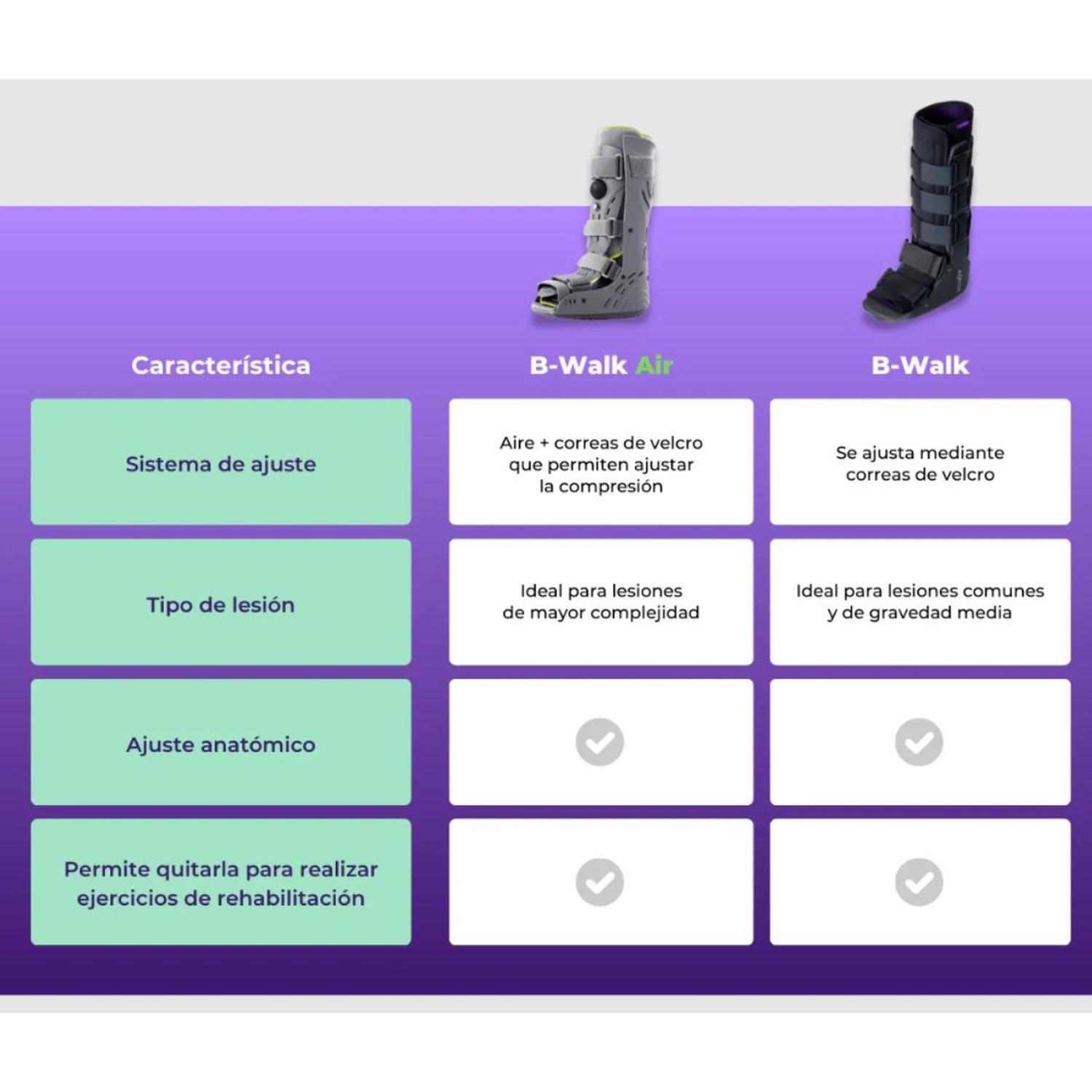 Bota Walker Neumática B-Walk Air Corta-6