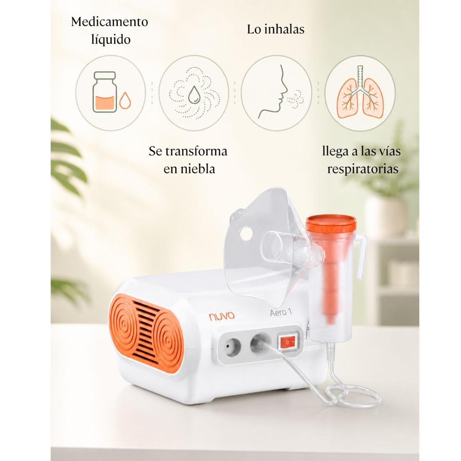 Nebulizador portátil  Compresor Aero 1-6