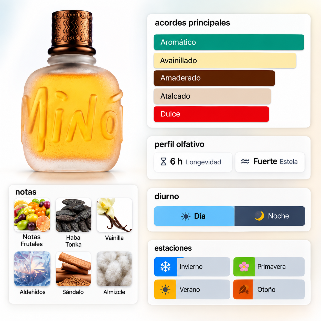 Paloma Picasso Minotaure Eau de Toilette 75 ml Hombre-1