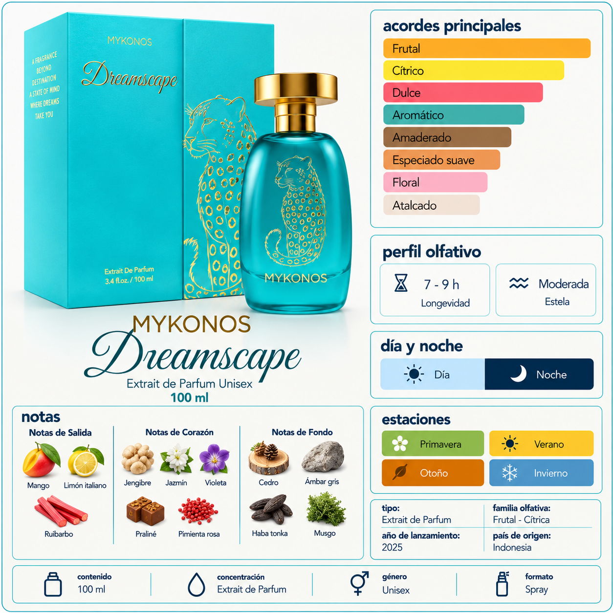 Mykonos Dreamscape Extrait de Parfum 100 ml-1
