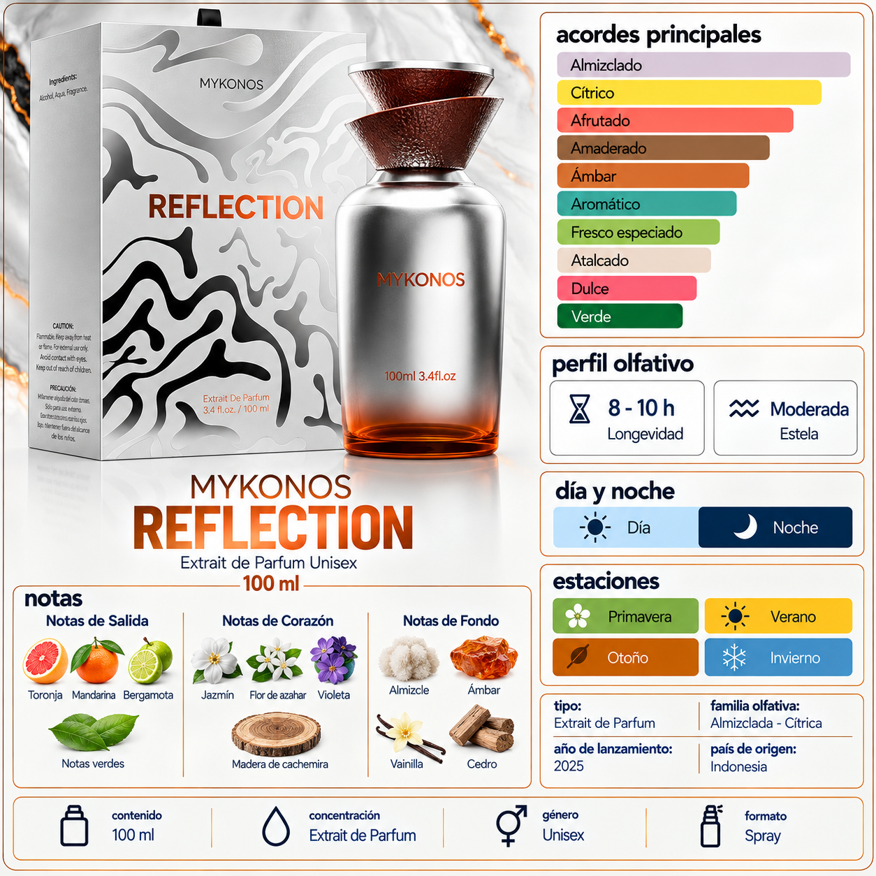 Mykonos Reflection Extrait de Parfum 100 ml-1