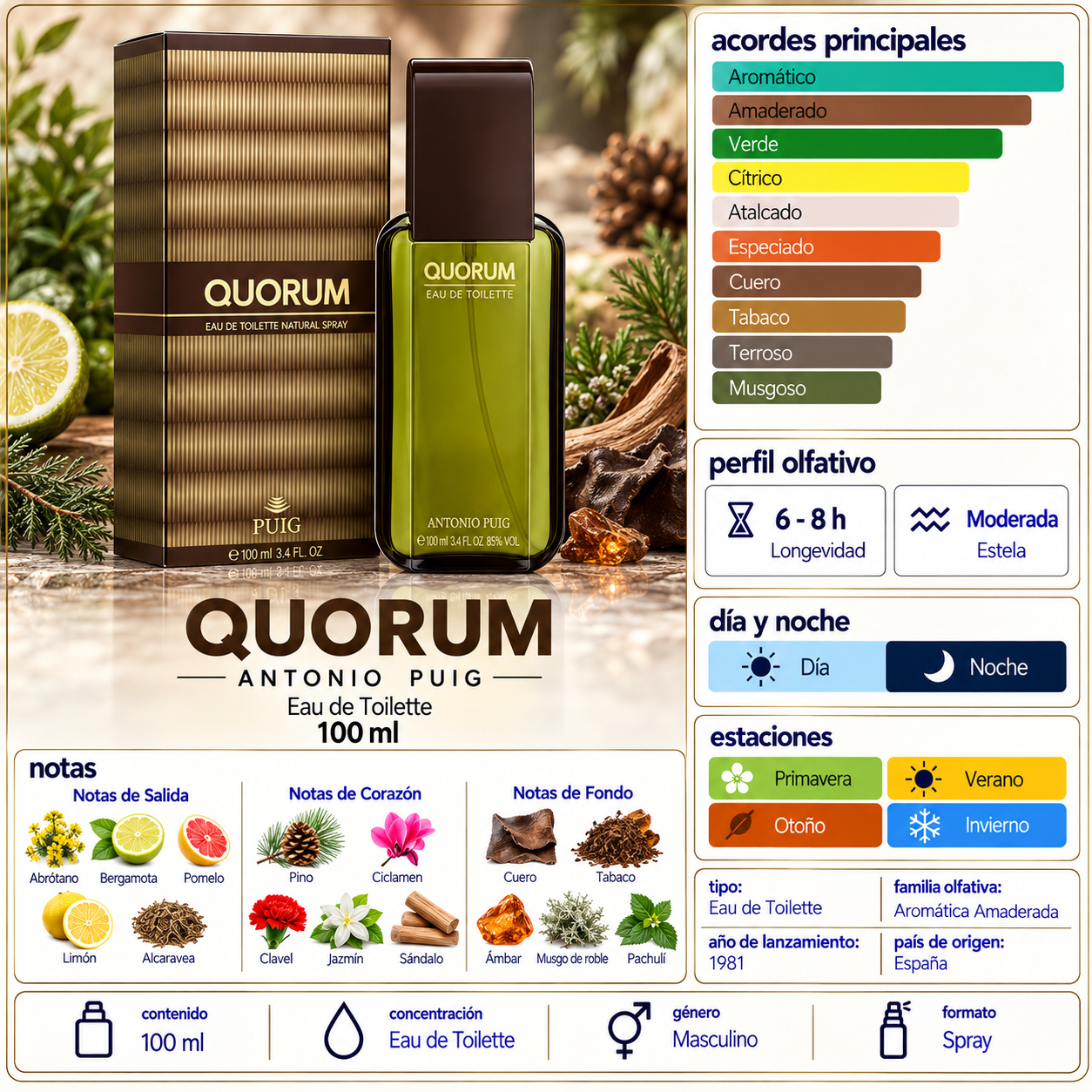 Quorum Antonio Puig EDT 100 ml Hombre-1