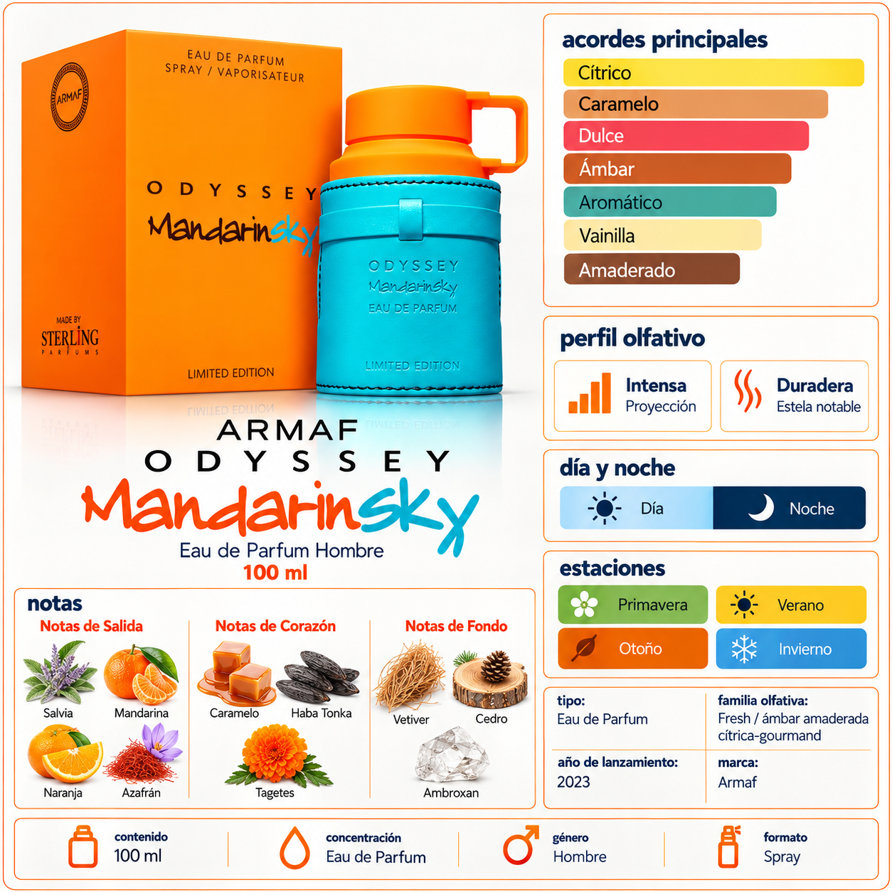 Perfume Armaf Odyssey Mandarin Sky EDP 100 ml Hombre-1