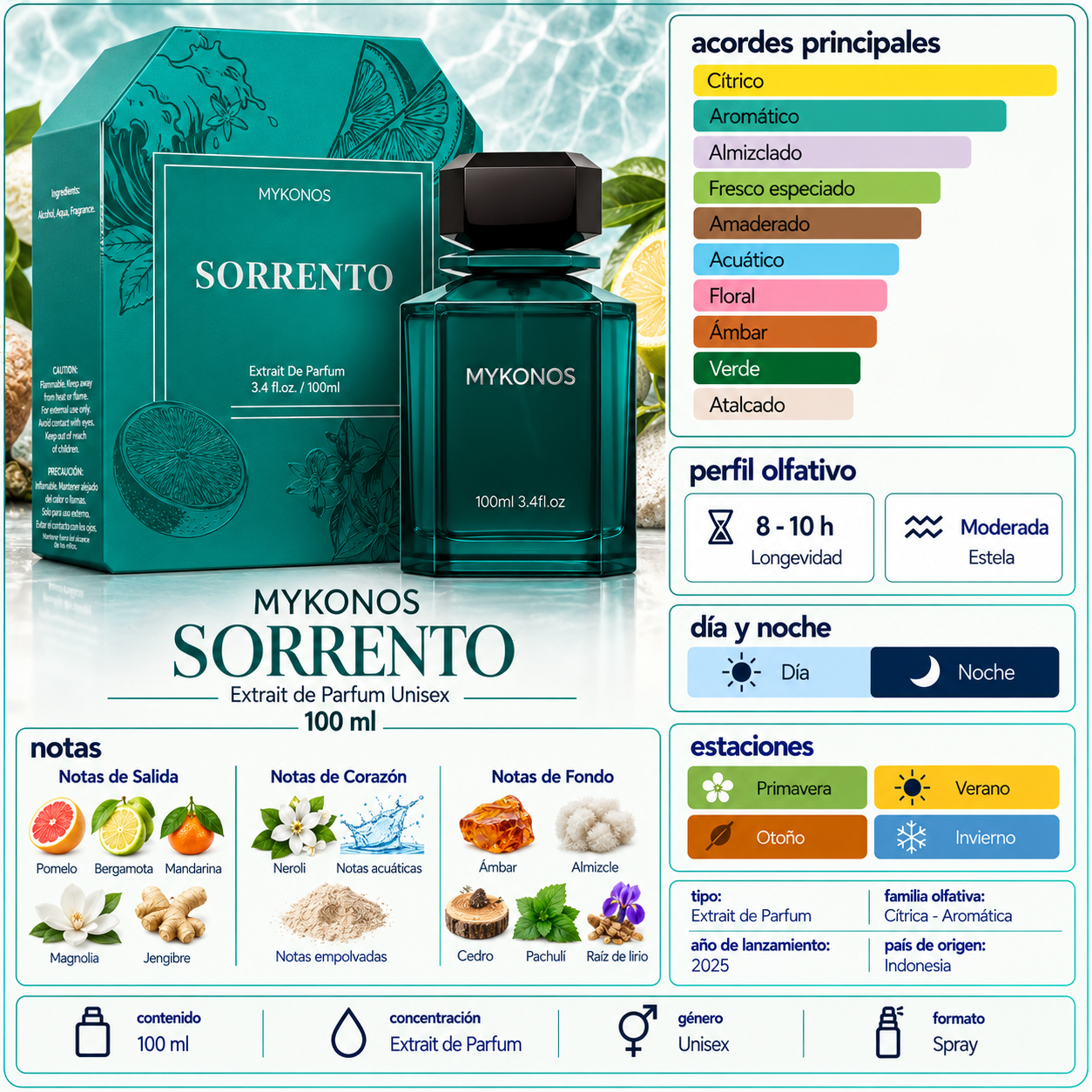 Mykonos Sorrento Extrait de Parfum 100 ml-1