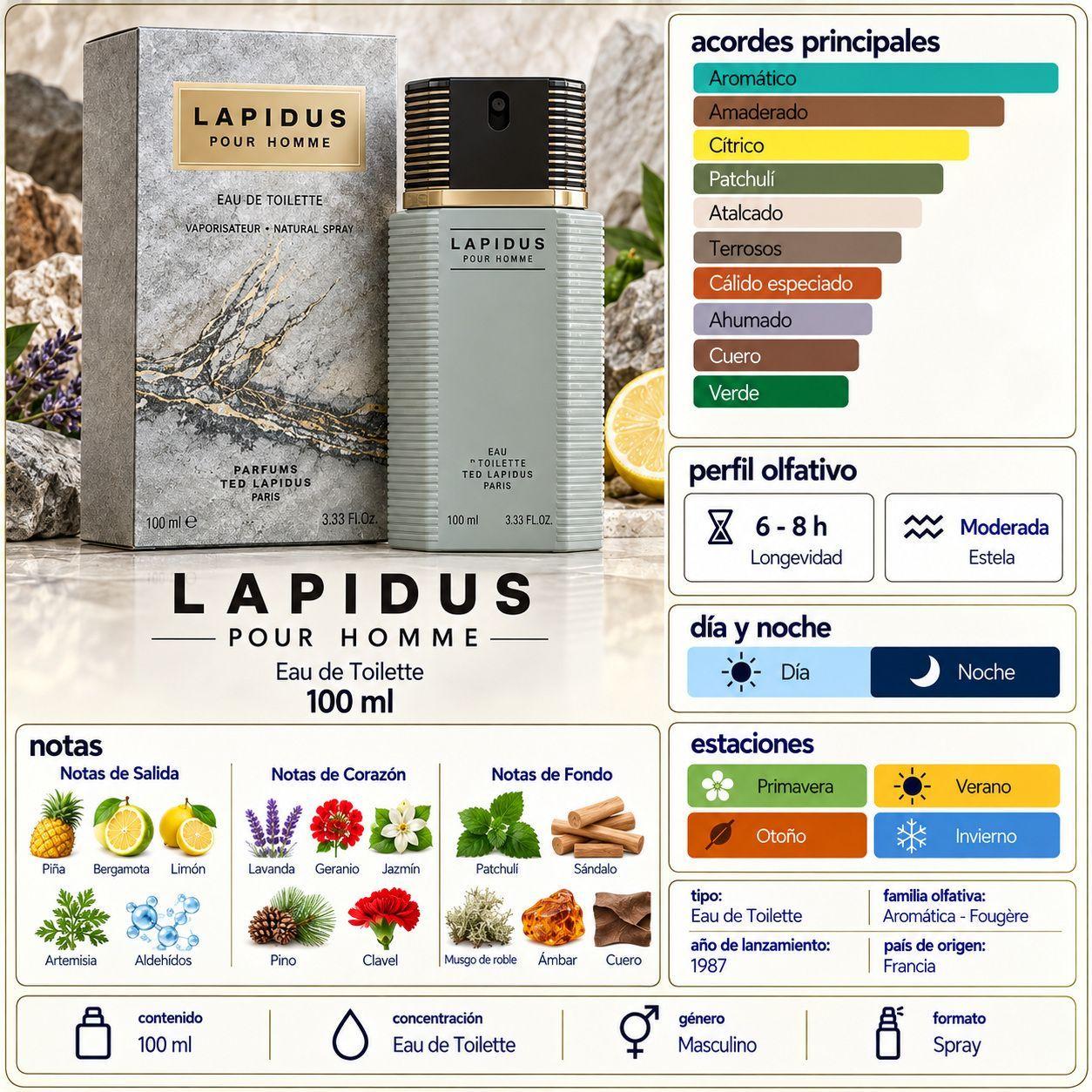 Lapidus Pour Homme EDT 100 ml-1