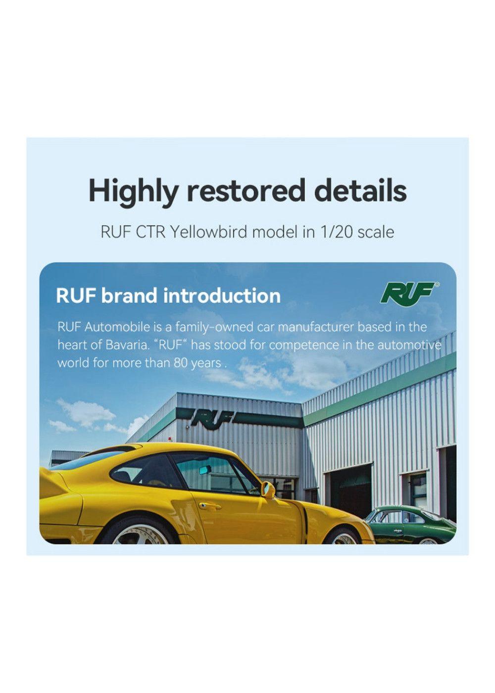 Auto Ruf Ctr 2017 Yellowbird Radio Control - Escala 1:20-4