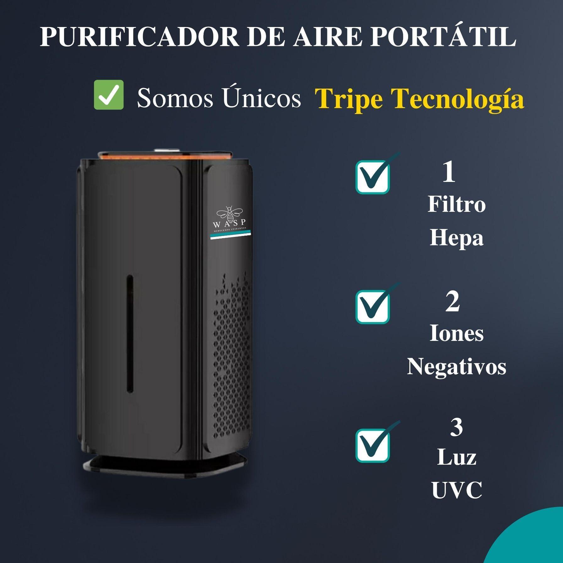 Purificador de aire con filtro hepa, ionizador y luz uv-6
