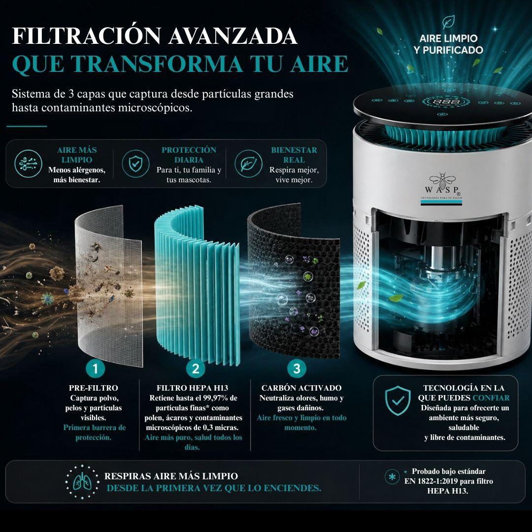 Purificador de Aire inteligente Mi Power Pro 40m2 HEPA H13 Luz UV C-7