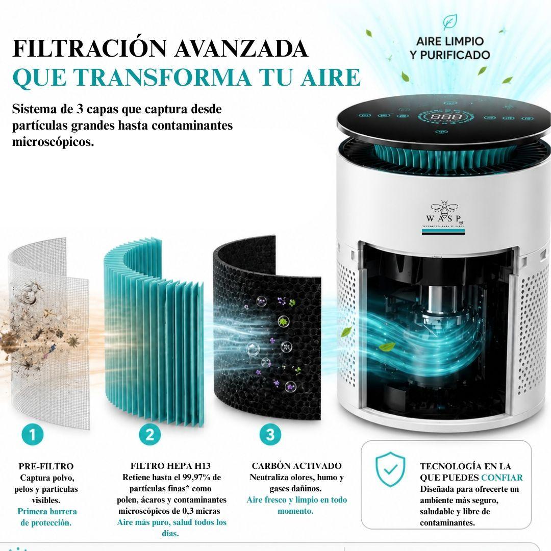 Purificador de Aire inteligente Mi Power Pro 40m2 HEPA H13 Luz UV C-4