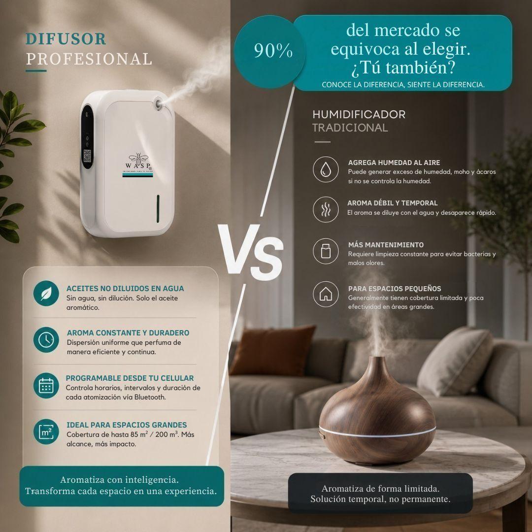 Difusor de aroma Essence Pro con Bluetooth-8