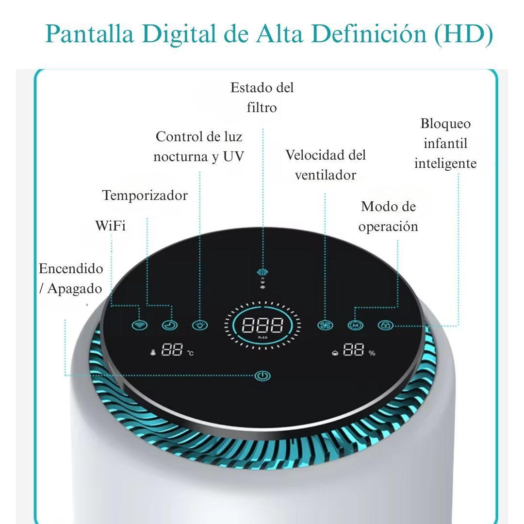 Purificador de Aire Family & Pet Pro - Filtro HEPA H13 4 etapas, Wifi-4