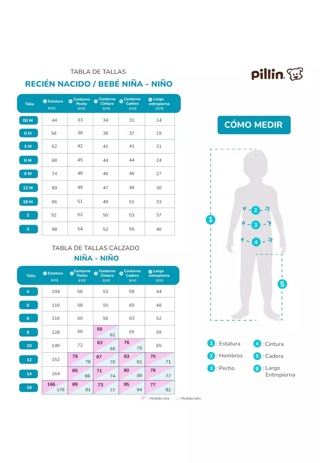 Polera Bebe Naranjo Pillin (PVB626-25NAR )-3
