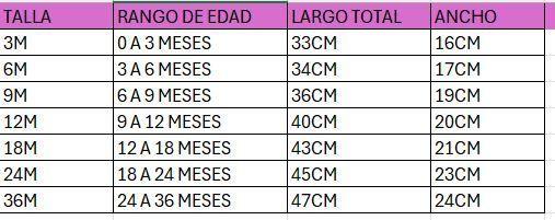 Imagen de producto