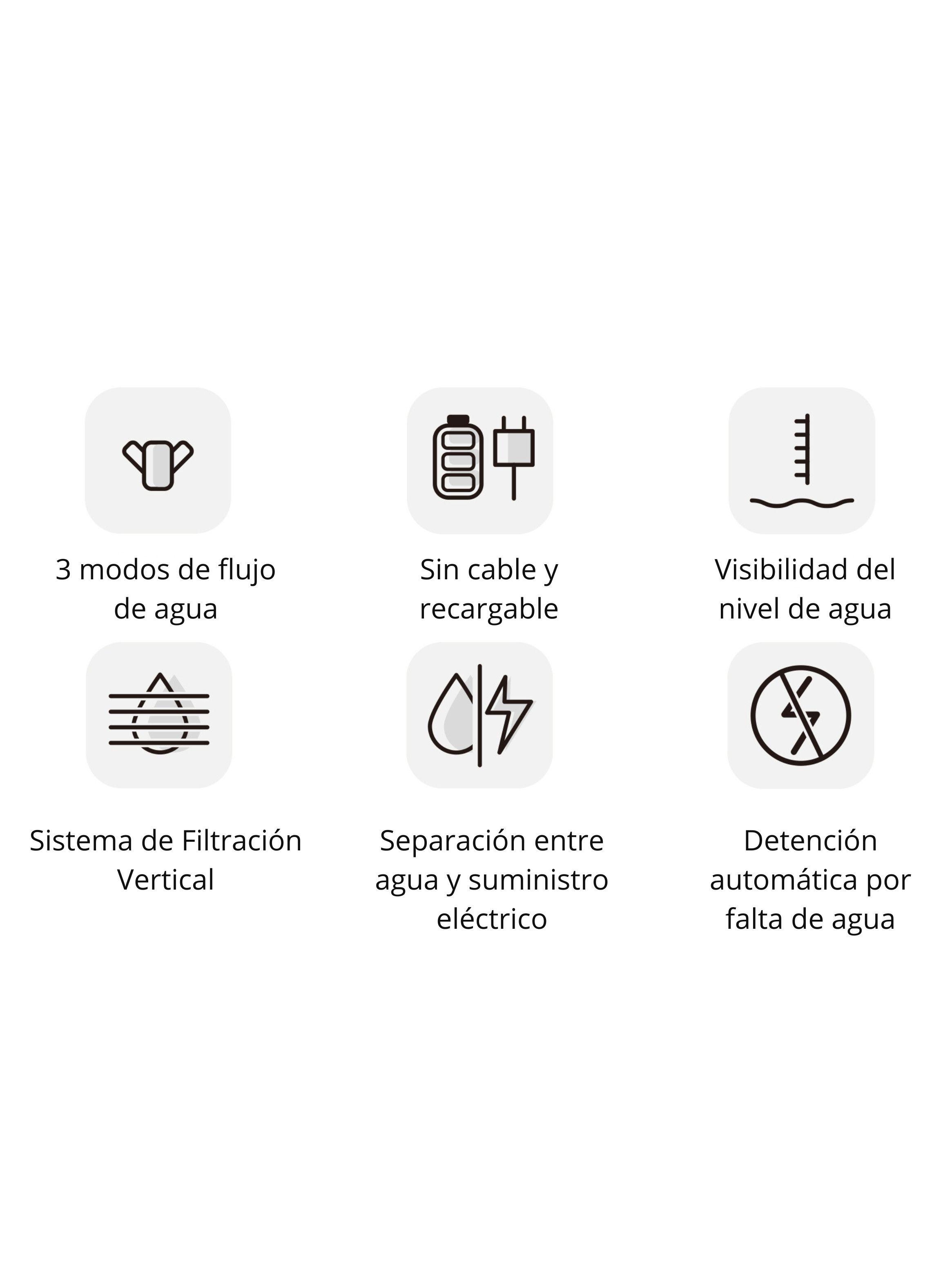 Bebedero Inalámbrico Sensor Movimiento Gatos 2,5 L-2