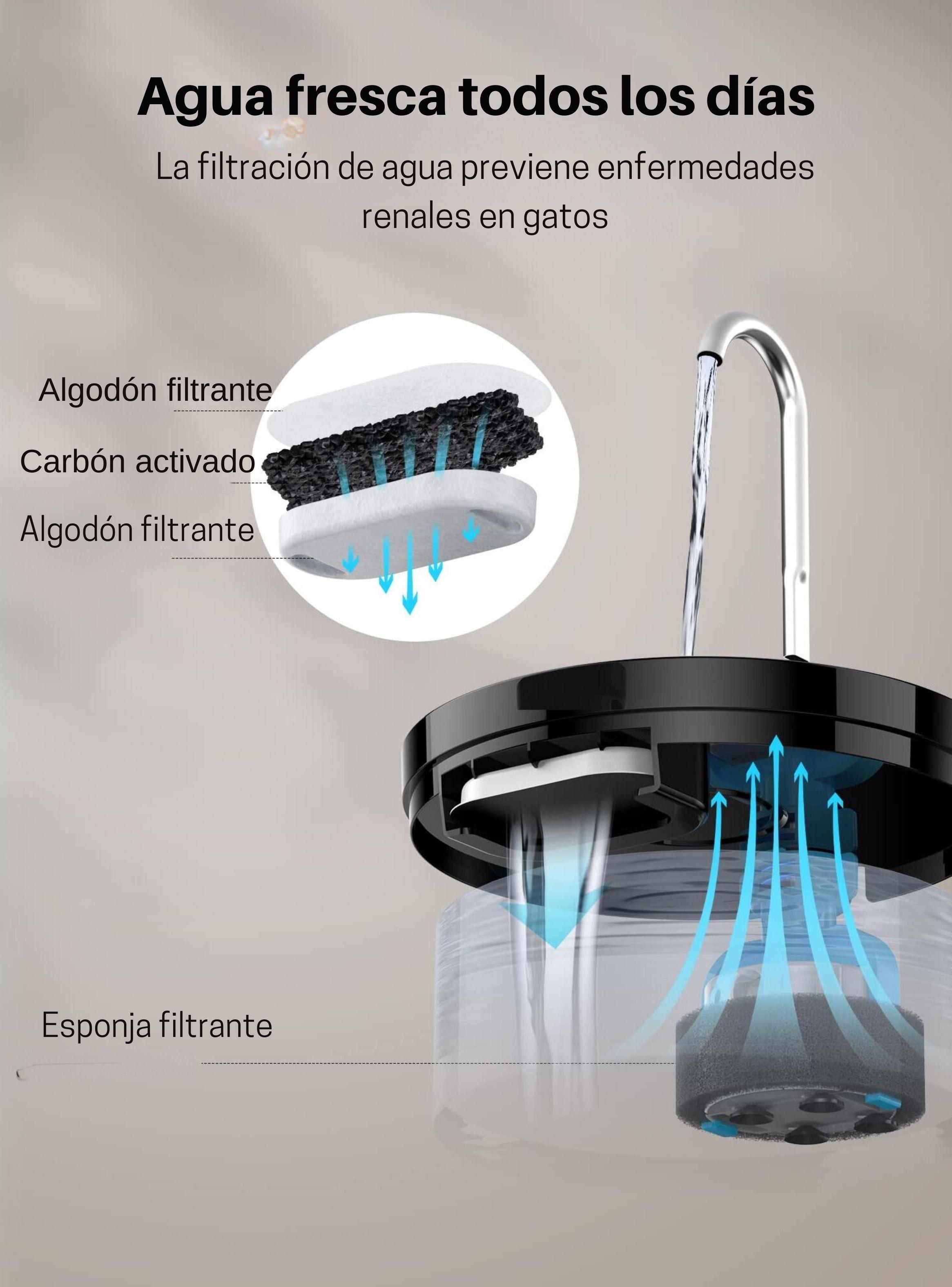 Bebedero Automático Silencioso Gato Llave Negro 2,2 L-4