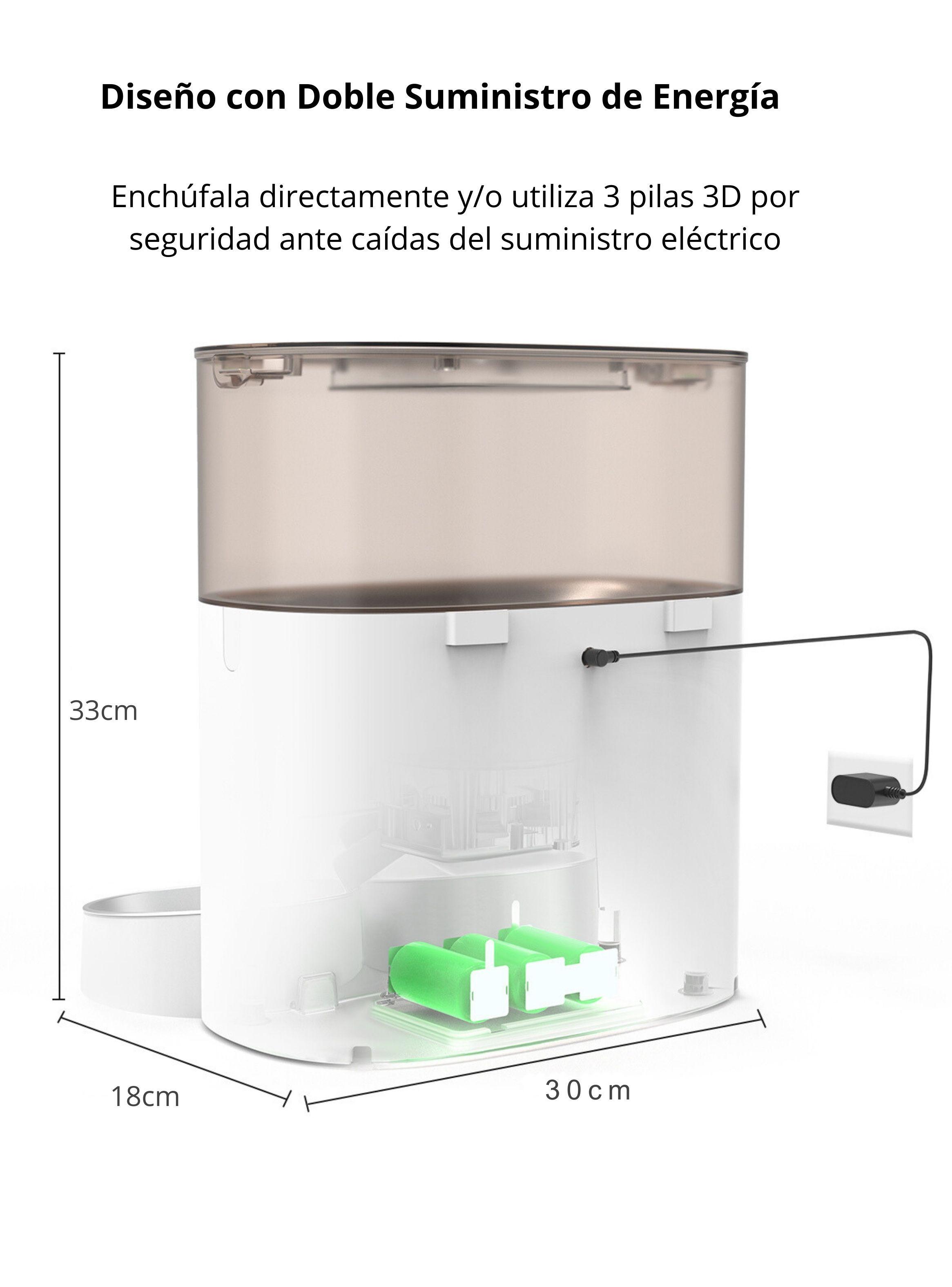 Dispensador Comida Gato Doble Plato 5.6L + Pack Antihumedad-2