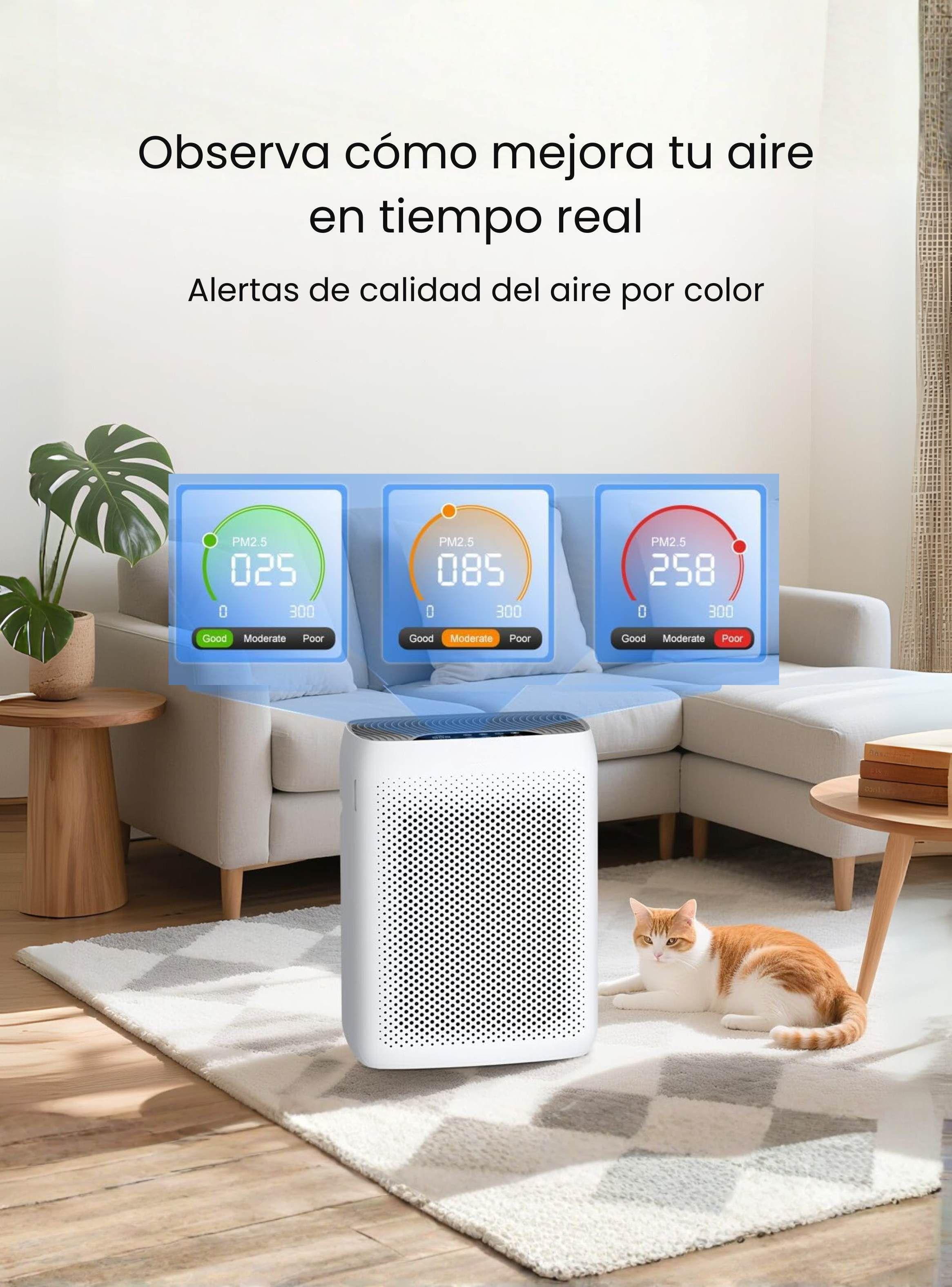 Purificador de Aire Wifi Silencioso Pelos Alérgenos Mascotas-4