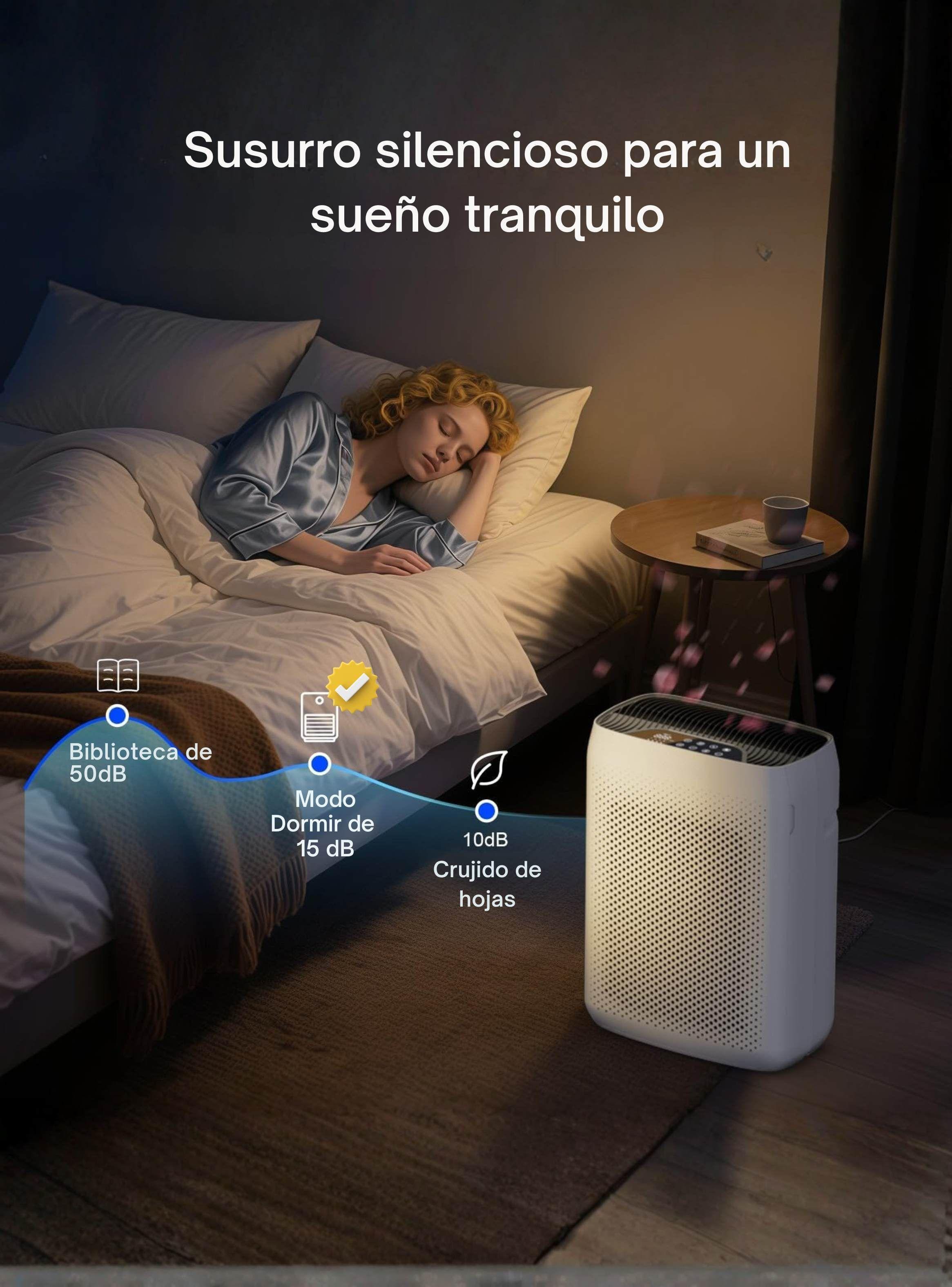 Purificador de Aire Wifi Silencioso Pelos Alérgenos Mascotas-5