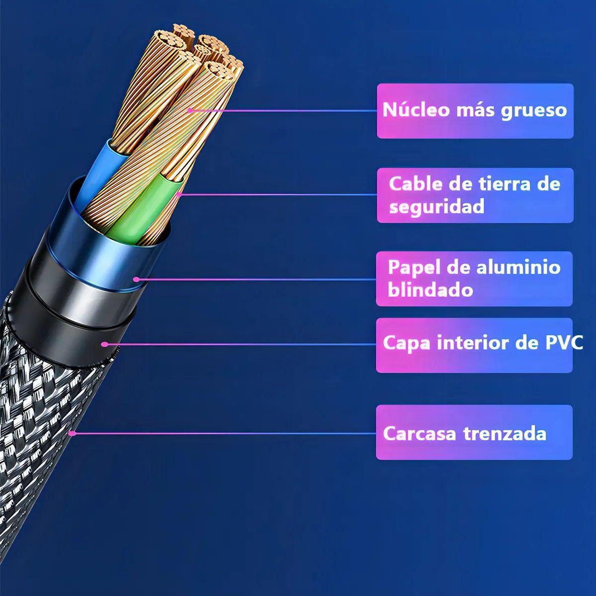 Cable Hdmi 2 1 V deo 4k 120hz 8k 60hz 5 Metros-3