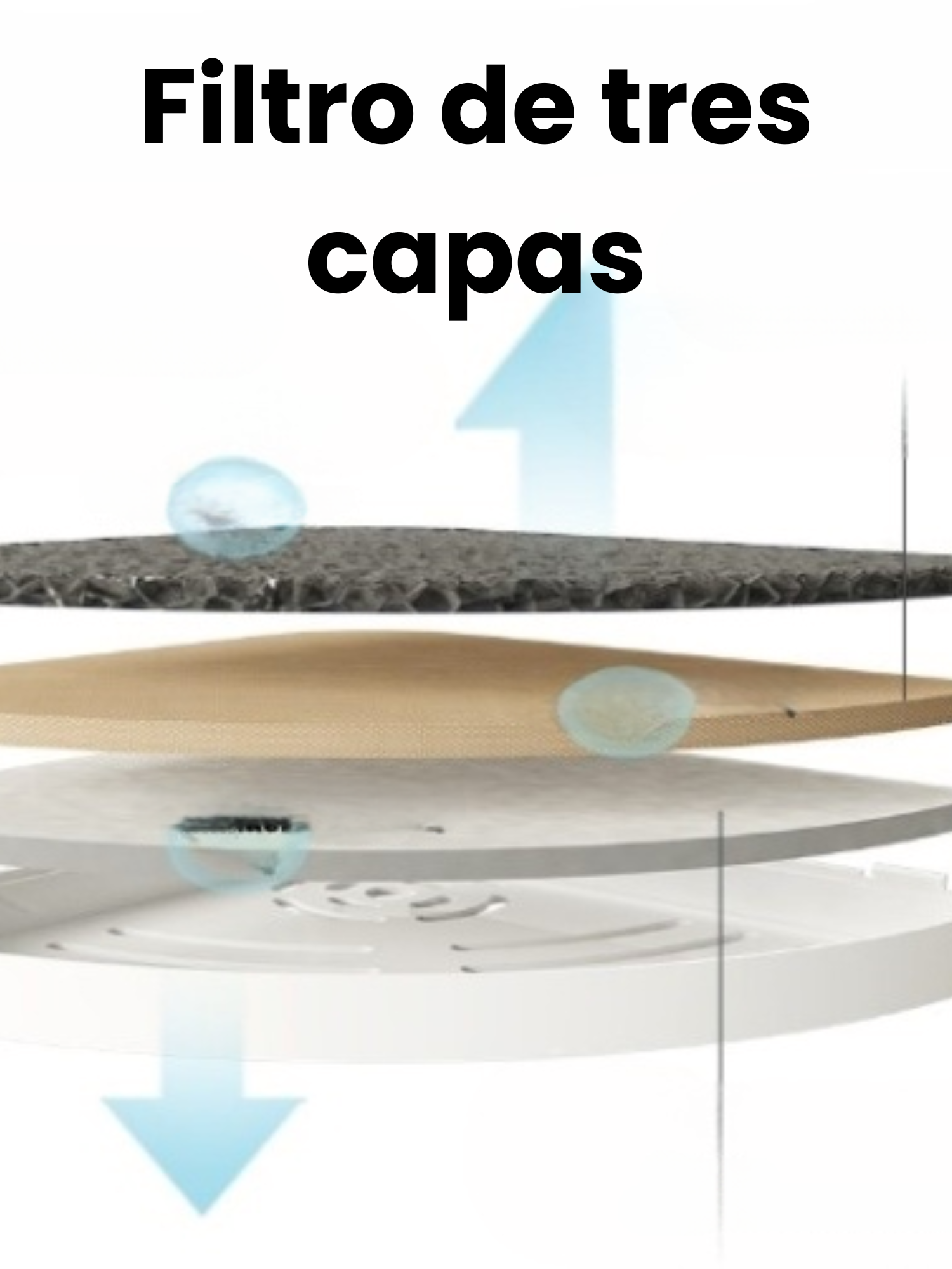 Bebedero Fuente de agua electrico 2,2 lts luces LED vision nocturna-4