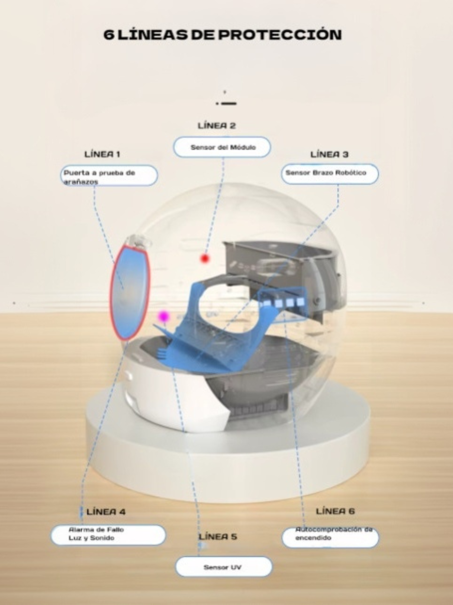 Arenero Autom tico Gato Auto Limpiante Uv Blanco 16 5kg-7