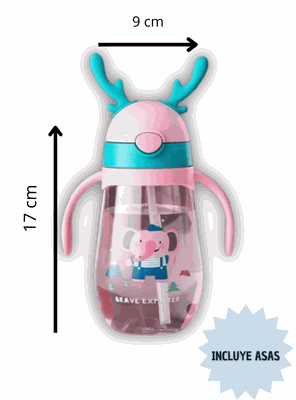 Imagen 2 del producto Botella Plástica 480 ML Con Bombilla Y Orejitas Kawai Sin BPA Niños Elephant