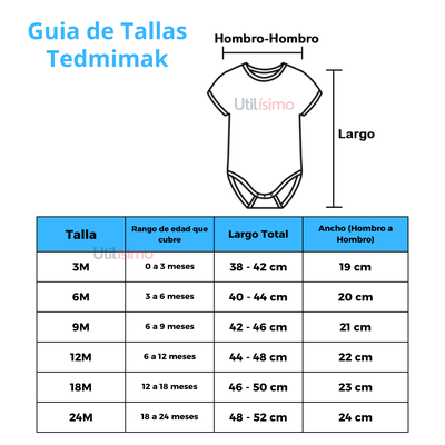 Imagen 2 del producto Pack 5 Body Sin Manga Bebés Tedmimak Surtido