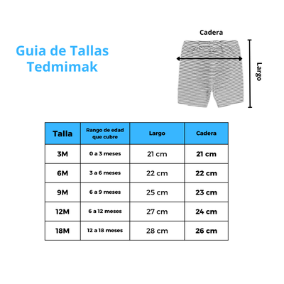 Imagen 2 del producto Pack 5 Shorts De Algodón Niña Tedmimak Surtido