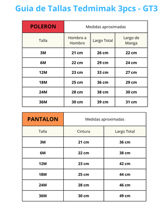 Imagen 2 del producto Conjunto Bebe Niño Pack 3 Piezas Polerón Pantalón Body Tedmimak Oso