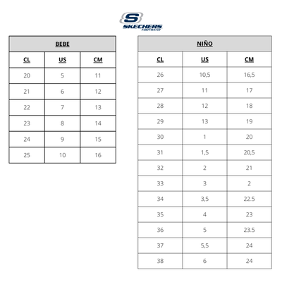 Imagen 2 del producto Zapatilla Skechers Gorun Consistent Niños 405009-BBLM