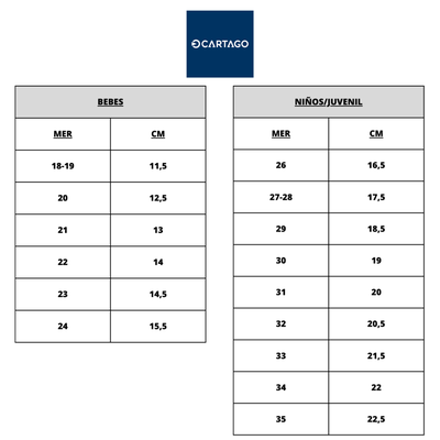 Imagen 2 del producto Sandalia Cartago Pink Niñas GR-DN-22926