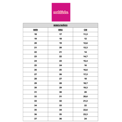 Imagen 2 del producto SANDALIAS MOLEKINHA ROSADAS NIÑAS 2346.201.22691.86522