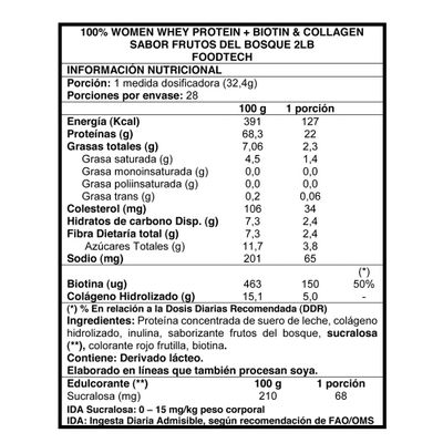 Imagen 2 del producto 100% Women Whey 2lbs - Frutos del Bosque