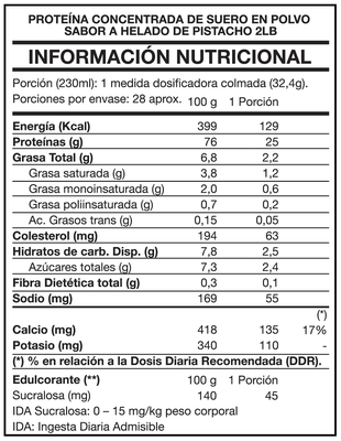Imagen 2 del producto Tasty Protein 100% Whey 2lbs - Foodtech Pistachio Ice Cream