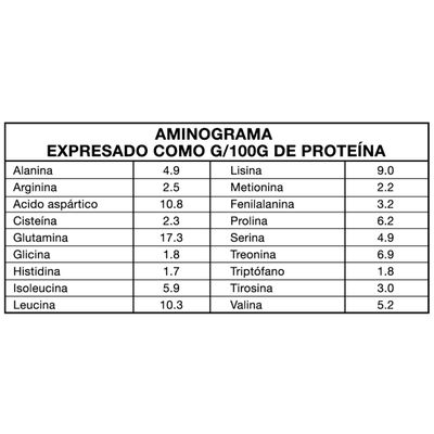 Imagen 2 del producto 4Chef 100% Whey Protein 2 Lbs (907gramos) - Foodtech