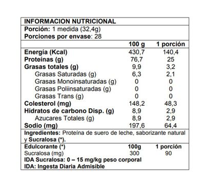 Imagen 2 del producto Whey Protein Premium Line 2 lbs - Foodtech Delicated Cookies