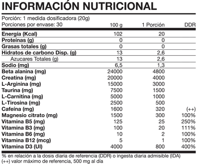 Imagen 2 del producto Pre-Entreno Premium Line 600g - Foodtech