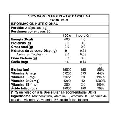 Imagen 2 del producto 100% WOMEN BIOTIN 120 CAPS - FOODTECH