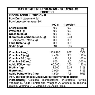 Imagen 2 del producto 100% Women Multivitamins 90 caps - Foodtech 