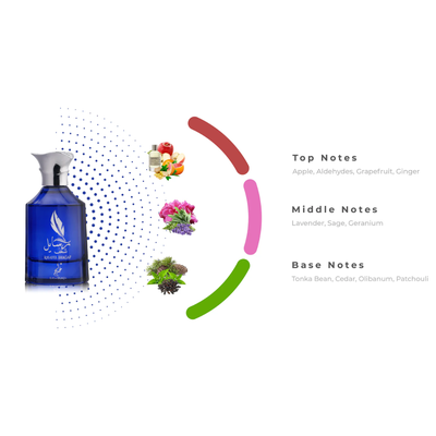 Imagen 2 del producto Perfume Khadlaj Rasayel Shagaf Edp 100 Ml Hombre