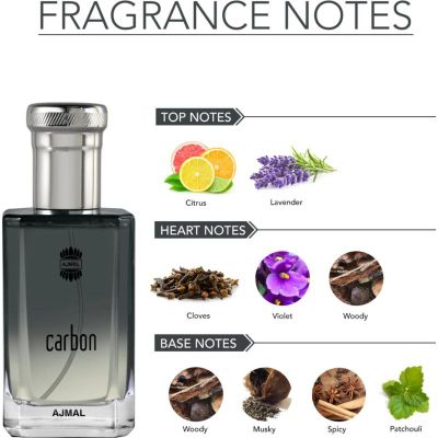Imagen 2 del producto Perfume Ajmal Carbon For Him Edp 100 Ml Hombre