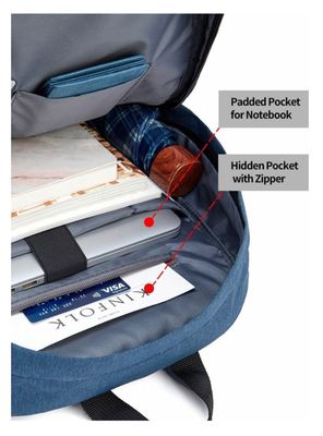 Imagen 2 del producto Mochila Casual Con Compartimiento Laptop y USB Unisex