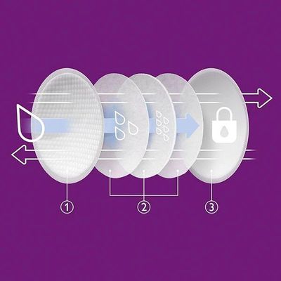 Imagen 2 del producto Protectores Absorbentes Desechables Philips Avent 100un